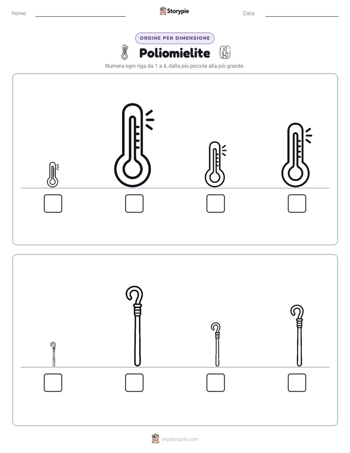 Ordine di Dimensione