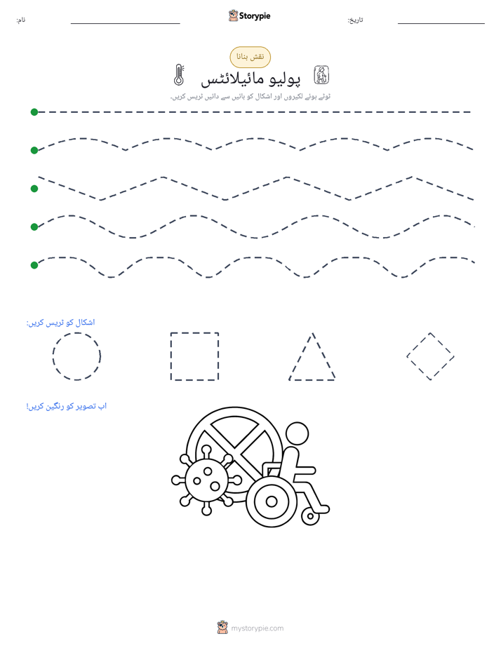نقشہ بنانا