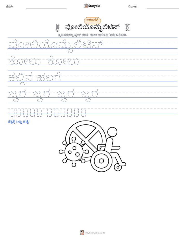 ಲೇಖನ ಅಭ್ಯಾಸ