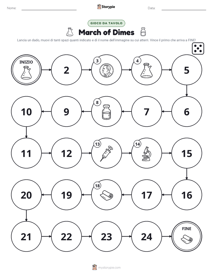 Gioco di Ruolo & Movimento