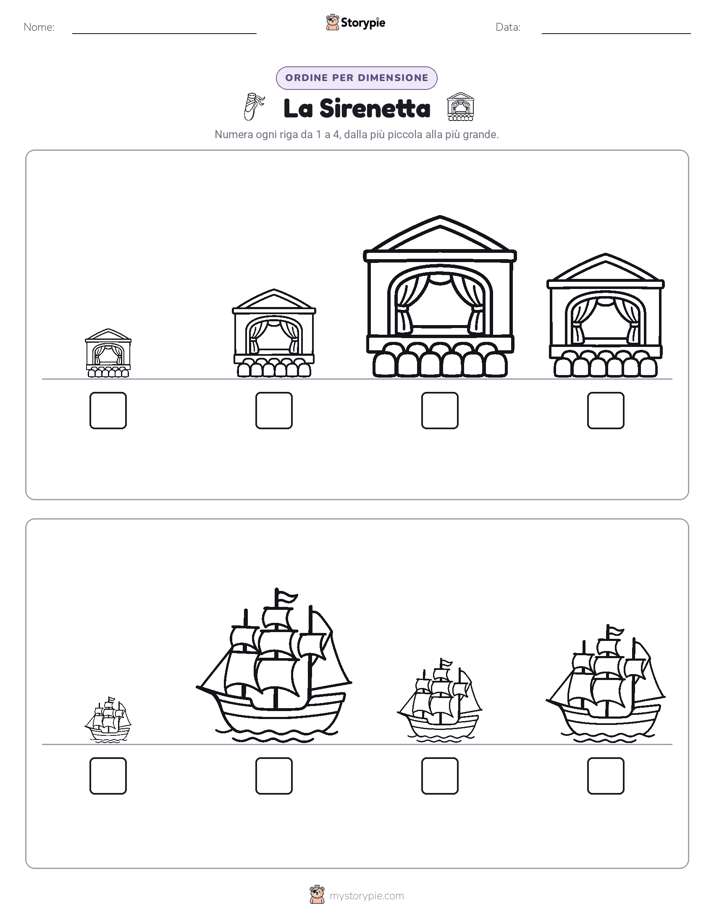 Ordine di Dimensione
