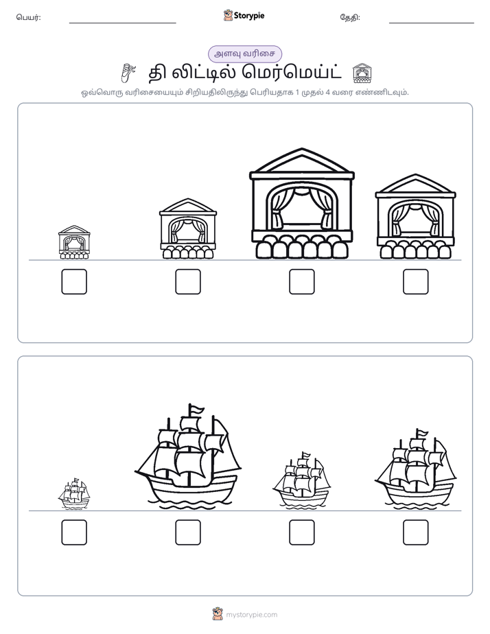 அளவீட்டு வரிசை