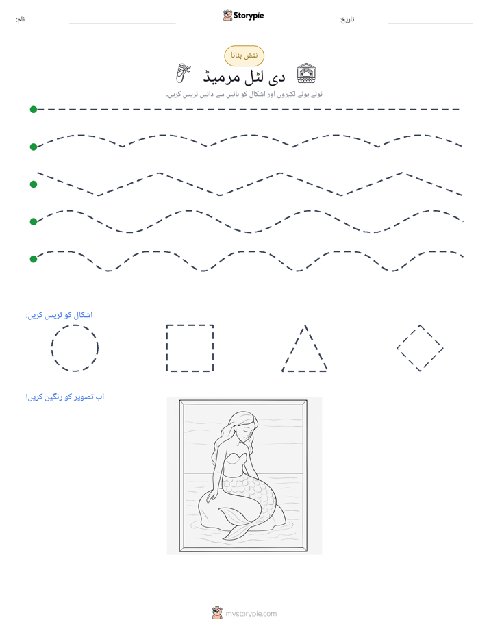 نقشہ بنانا