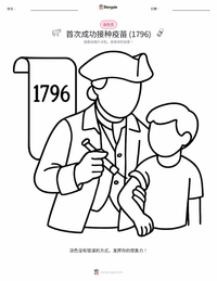 首次成功接种疫苗 (1796年) 可打印工作表预览