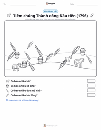 Xem trước tài liệu in sẵn Tiêm chủng thành công lần đầu tiên (1796)