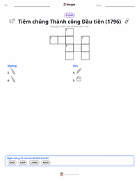 Xem trước tài liệu in sẵn Tiêm chủng thành công lần đầu tiên (1796)