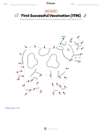 First Successful Vaccination (1796) printable worksheet preview