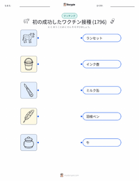 初の成功したワクチン接種 (1796年) の子供向け印刷可能ワークシート
