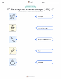 Первая успешная вакцинация (1796) предварительный просмотр распечатываемого рабочего листа