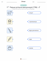 Перша успішна вакцинація (1796) роздруківка для дітей