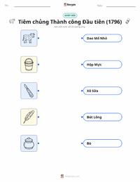 Tài liệu in sẵn Tiêm chủng thành công lần đầu tiên (1796) cho trẻ em