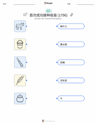 首次成功接种疫苗 (1796年) 可打印工作表预览