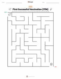 First Successful Vaccination (1796) printable worksheet preview