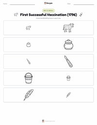 First Successful Vaccination (1796) printable worksheet preview