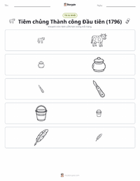 Xem trước tài liệu in sẵn Tiêm chủng thành công lần đầu tiên (1796)