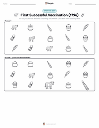 First Successful Vaccination (1796) printable worksheet preview