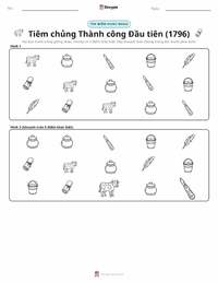 Xem trước tài liệu in sẵn Tiêm chủng thành công lần đầu tiên (1796)
