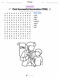 First Successful Vaccination (1796) printable worksheet preview