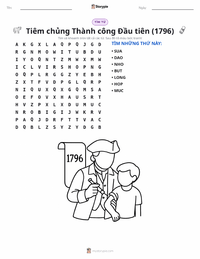Xem trước tài liệu in sẵn Tiêm chủng thành công lần đầu tiên (1796)