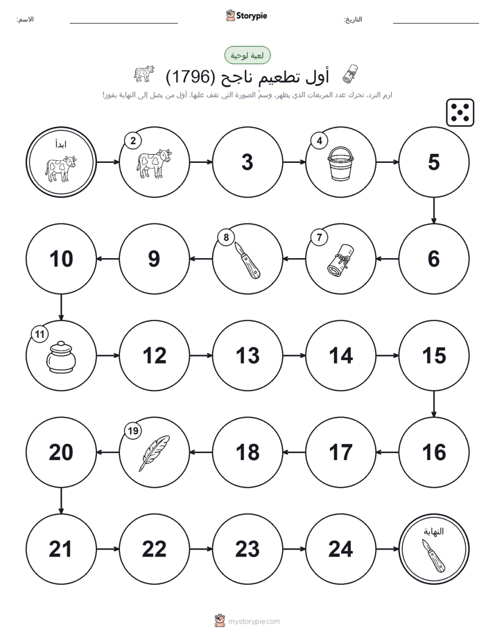 لعبة لف و تحرك