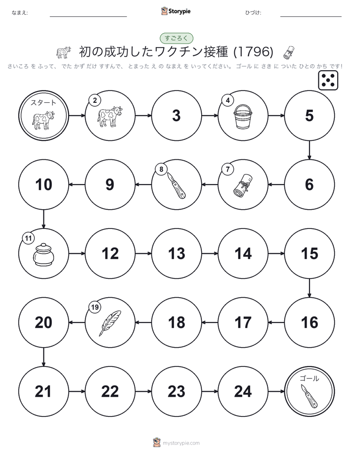 ロール＆ムーブゲーム