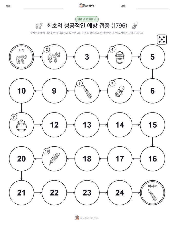 주사위 굴리고 이동하기 게임