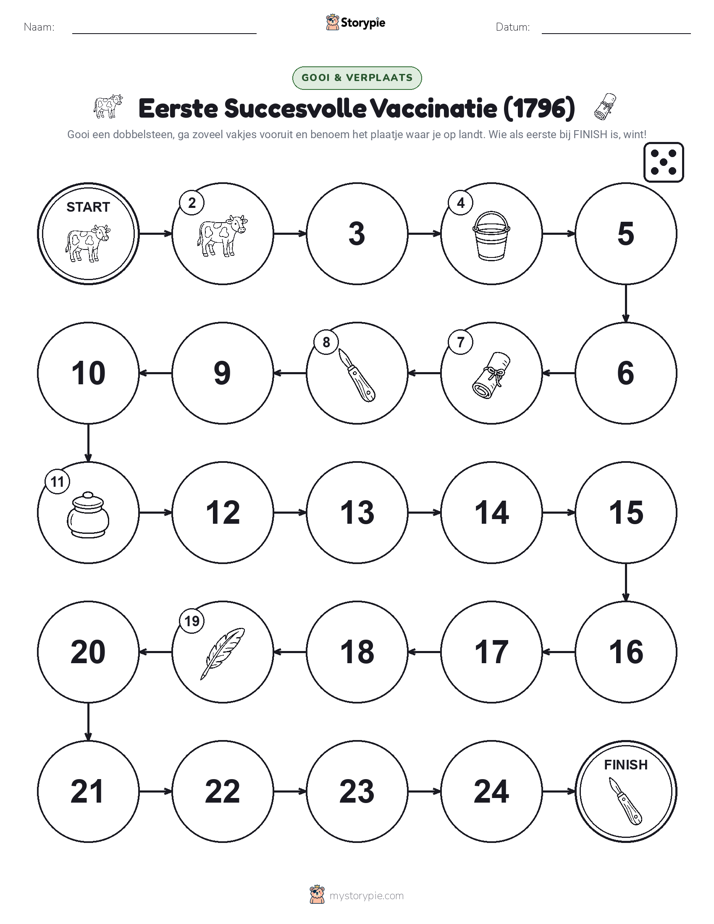 Rol & Beweeg Spel