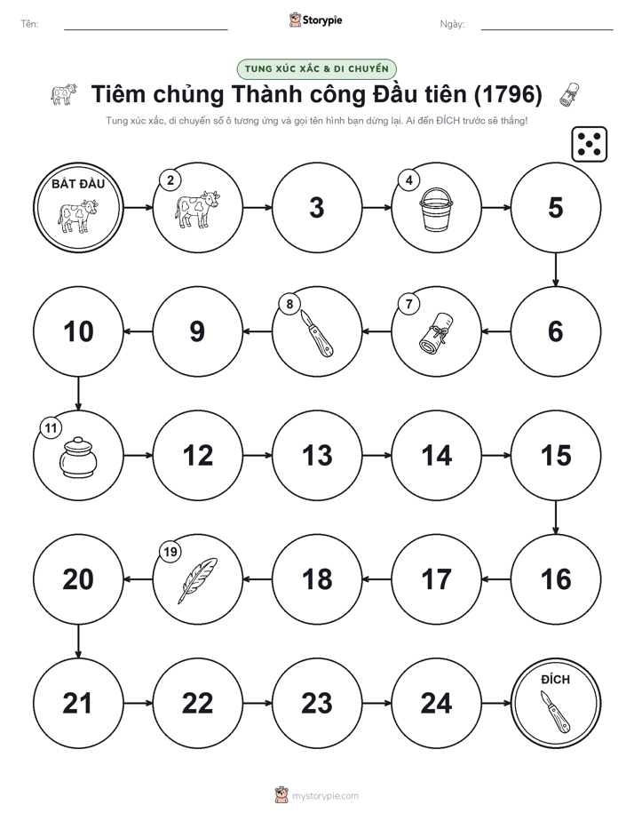 Trò Chơi Cuộn & Di Chuyển