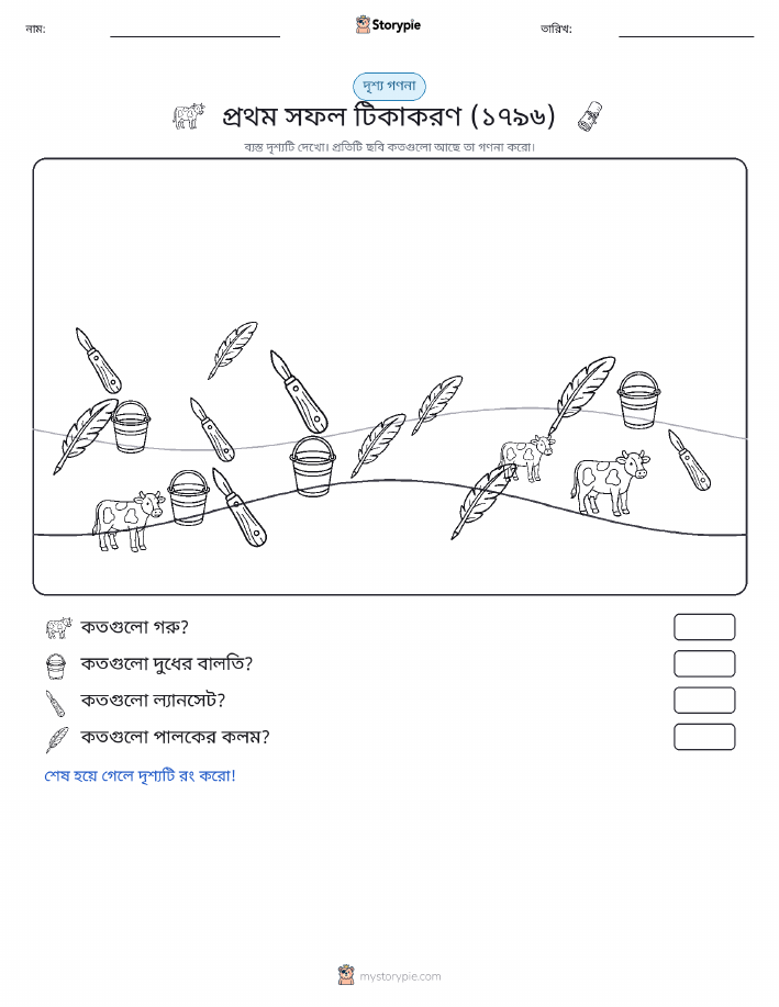 গণনা দৃশ্য