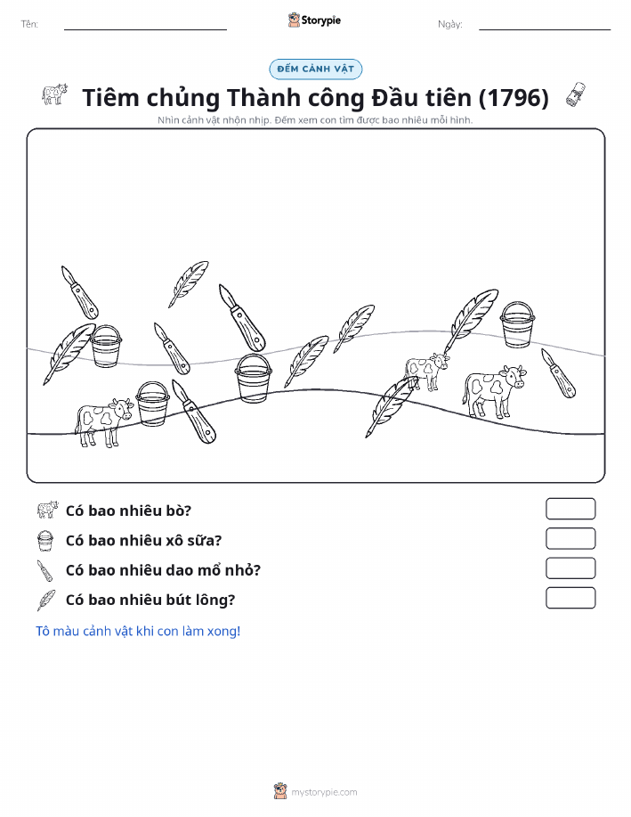 Cảnh Đếm