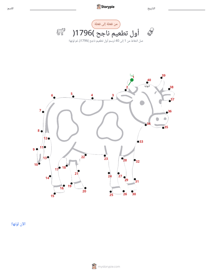 نقطة إلى نقطة