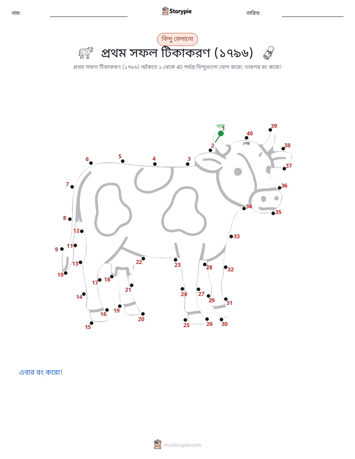 ডট থেকে ডট