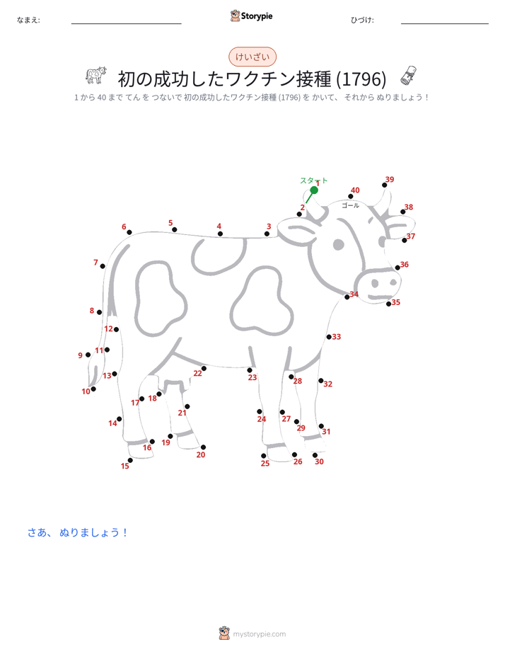 点つなぎ