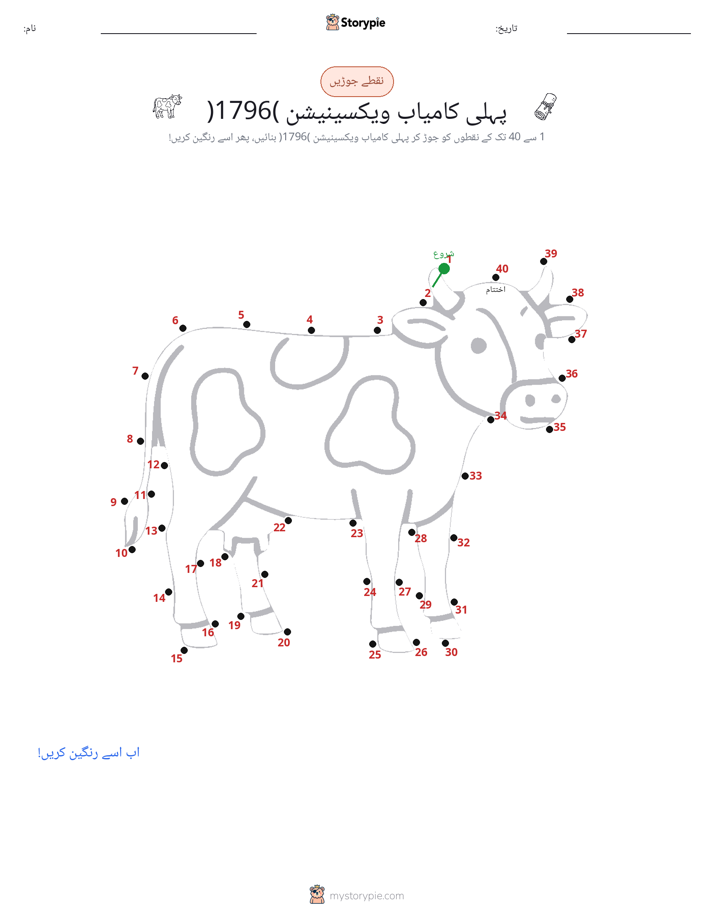 نقطے سے نقطے تک