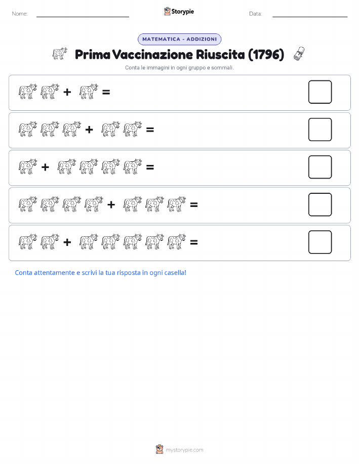 Matematica Visiva