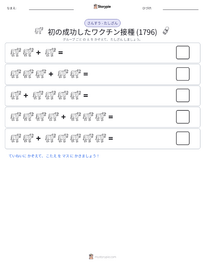 絵の数学