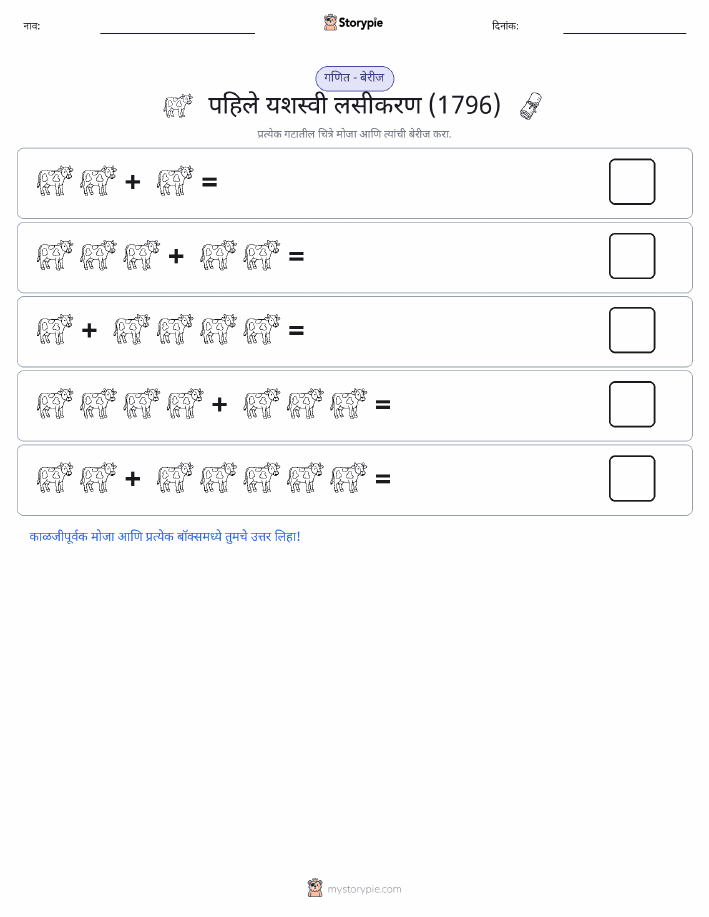 चित्र गणित