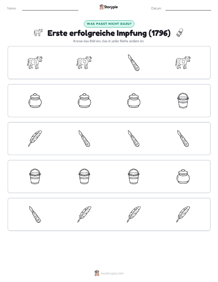 Das Andersartige