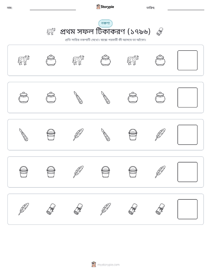 প্যাটার্ন