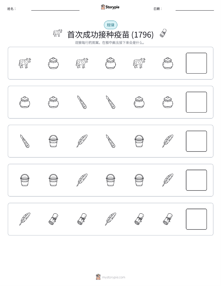 模式