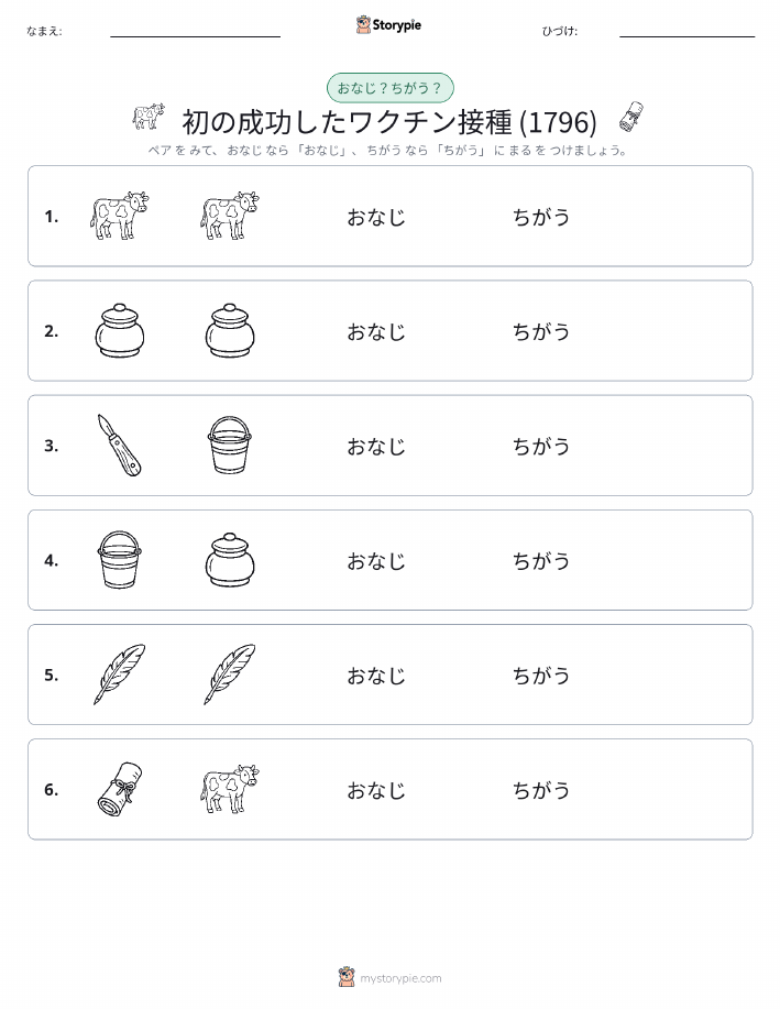 同じか違うか
