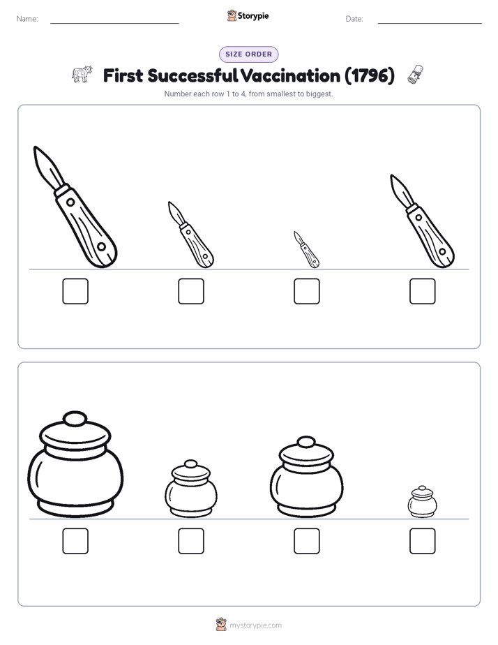 Size Order