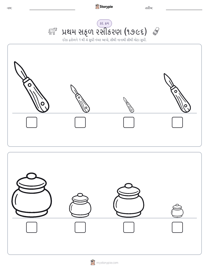 આકાર ક્રમ