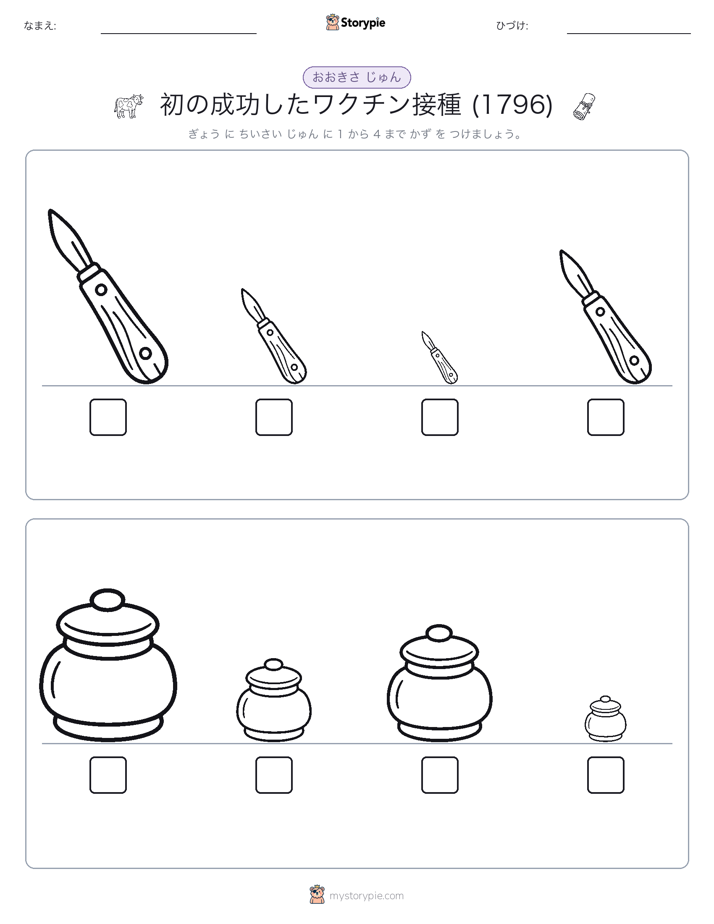 サイズ順