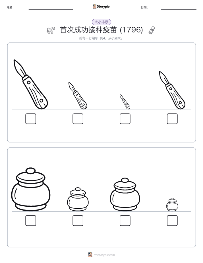 大小排序