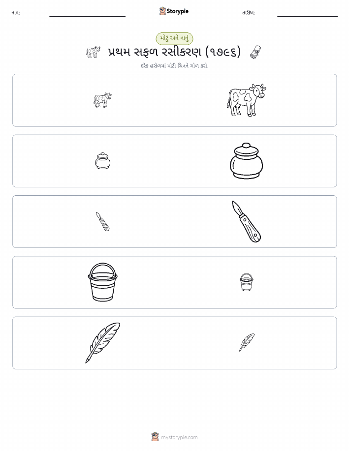 વર્ગીકરણ