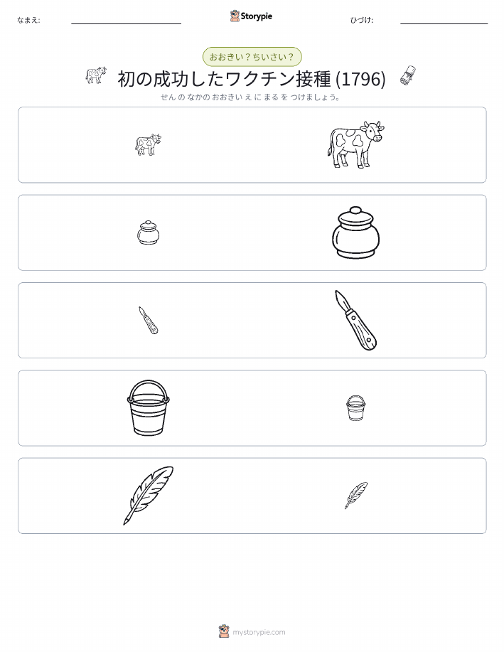 ソーティング
