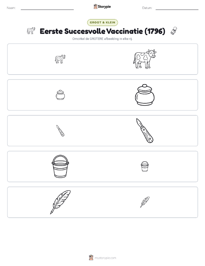 Sorteren