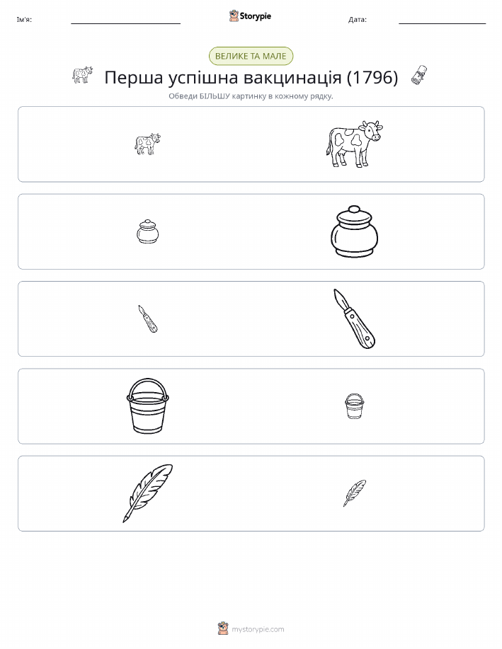 Сортування