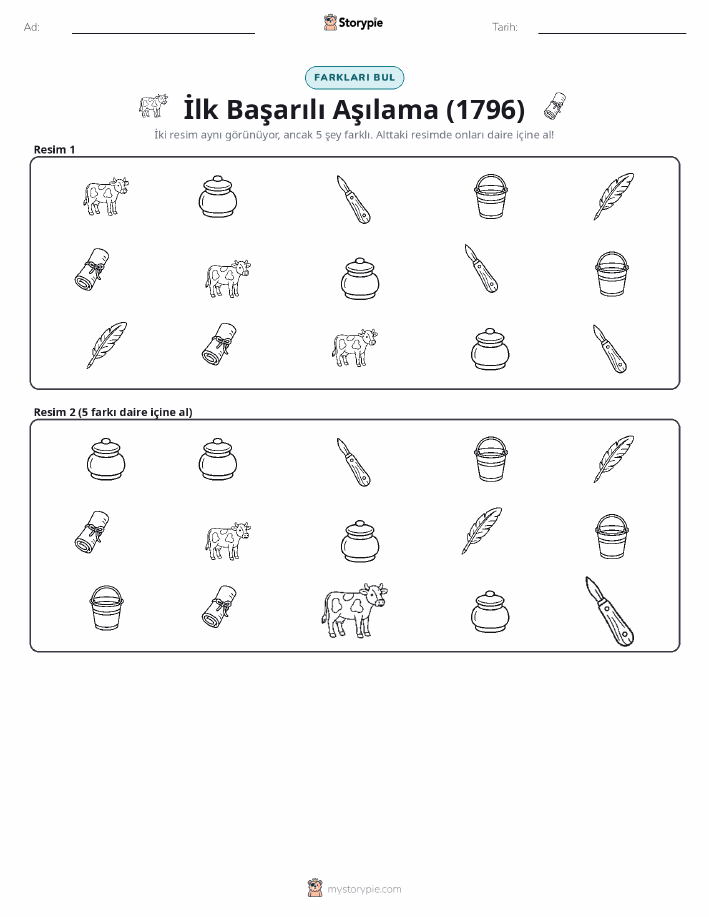 Farkı Bul